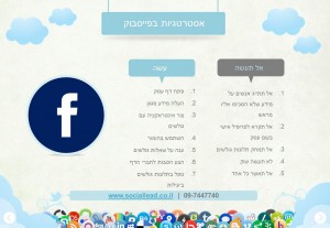 שיווק באינטרנט באמצעות אסטרטגיות שיווק ברשתות חברתיות - פייסבוק